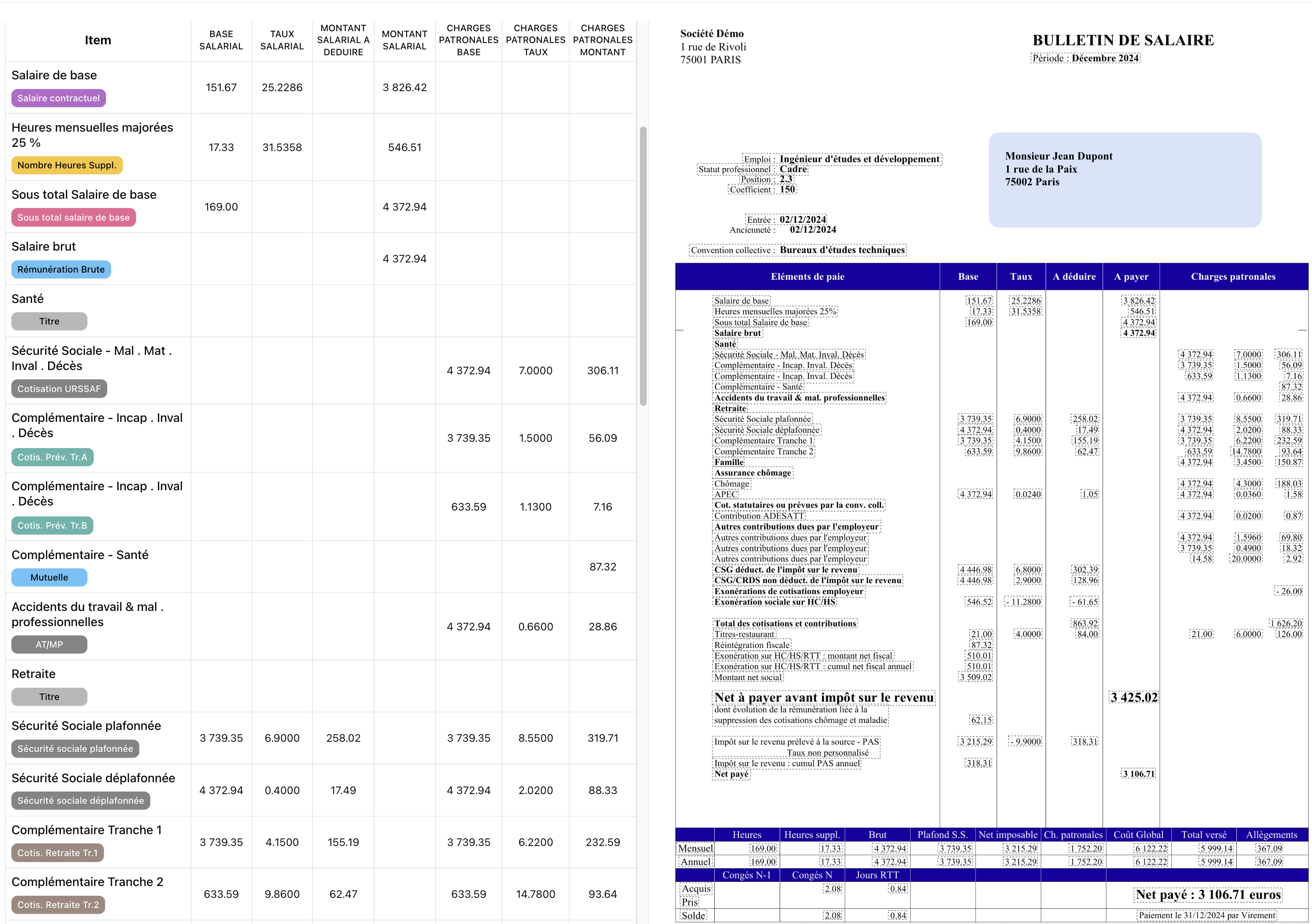 Bulletin de paie annoté par PaieSync — rubriques identifiées et colorisées
